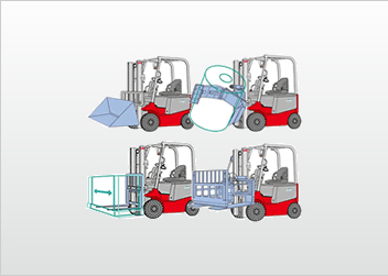 フォークリフト用アタッチメント